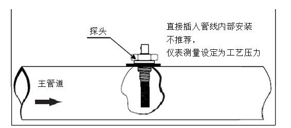 高精度露點(diǎn)儀的工作原理是什么？