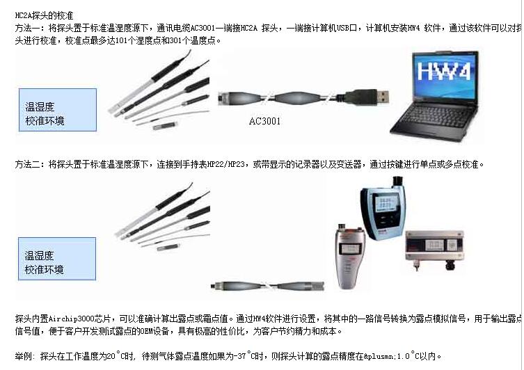 羅卓尼克傳感器在汽車(chē)中的應(yīng)用